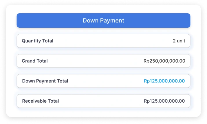Gambar 5 - Fitur Manajemen Proyek - DP
