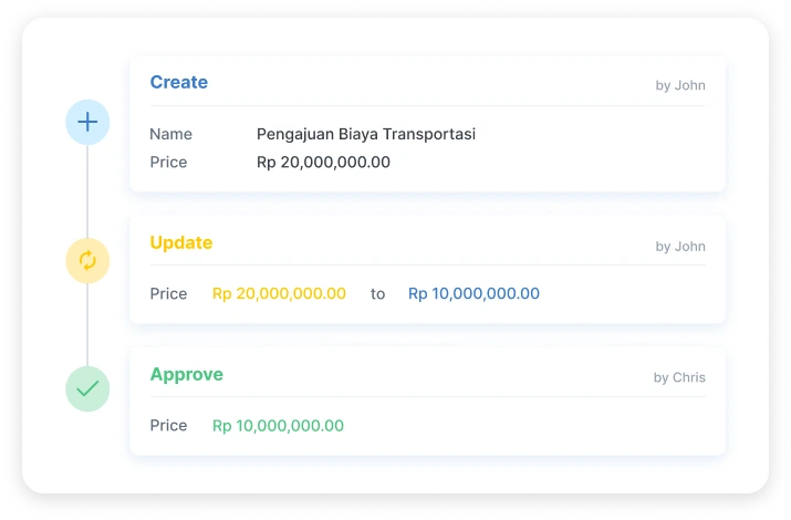 Gambar 2 - Fitur Manajemen Proyek - Approval
