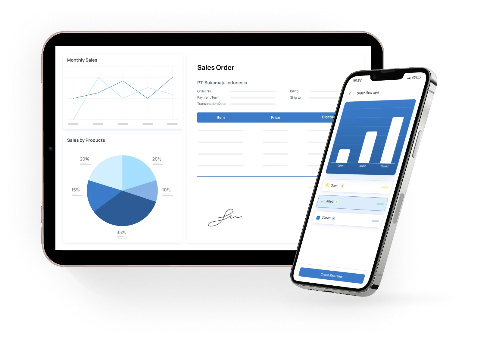 Gambar 1 - Fitur Pembelian dan Penjualan - Dashboard