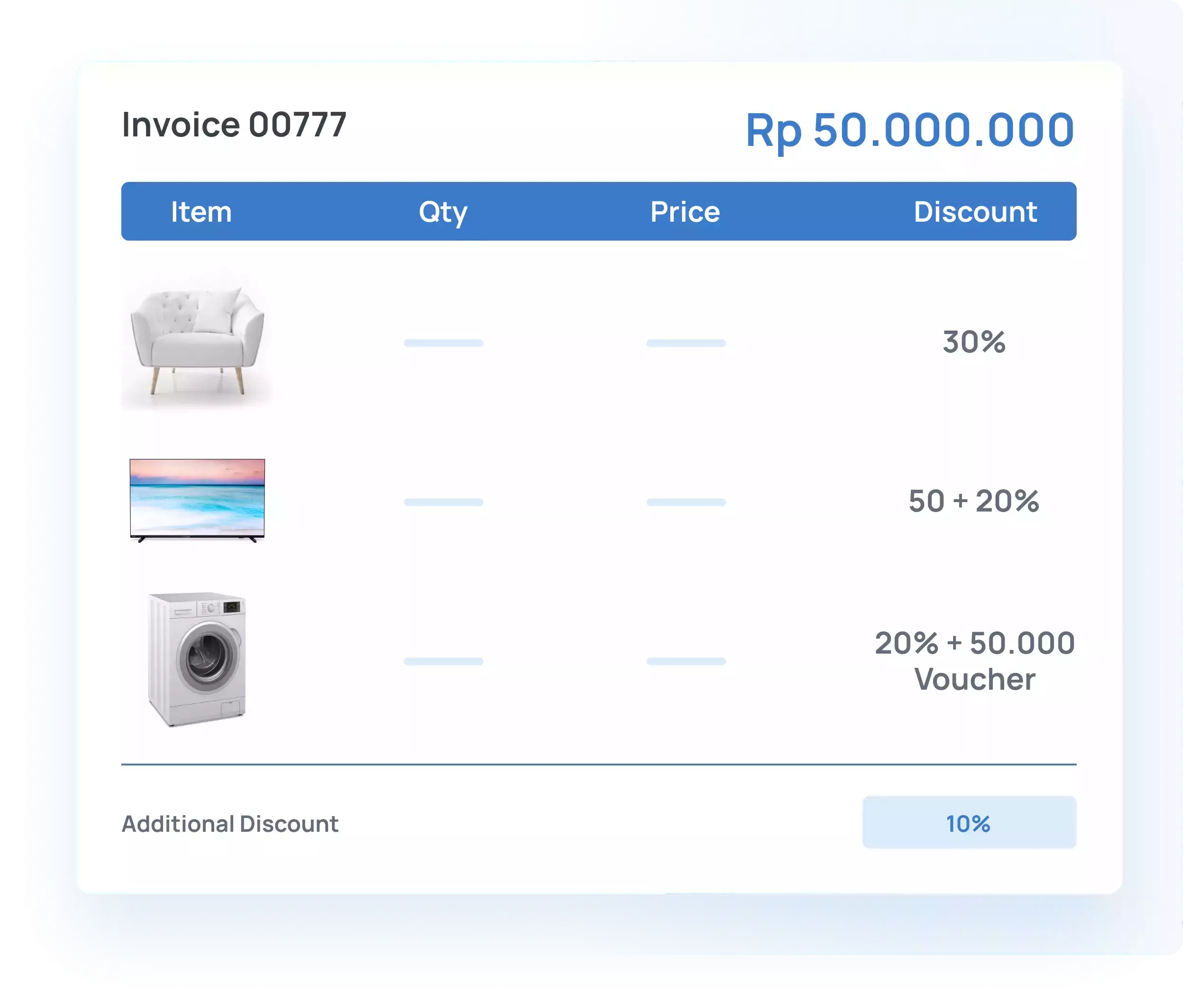 Gambar 4 - Fitur Pembelian dan Penjualan - Discount