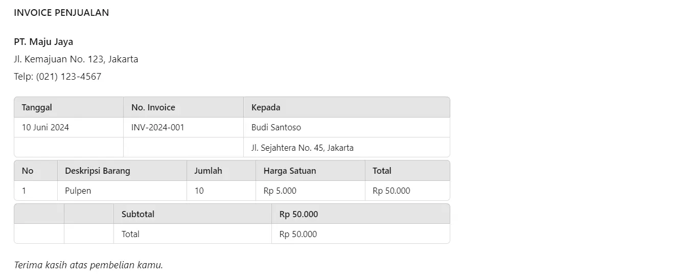 Contoh Invoice Penjualan Sederhana