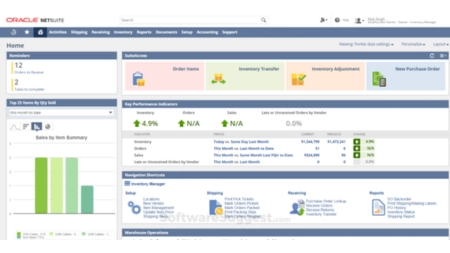 NetSuite Distribution Software