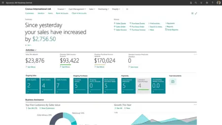 Microsoft Dynamics 365